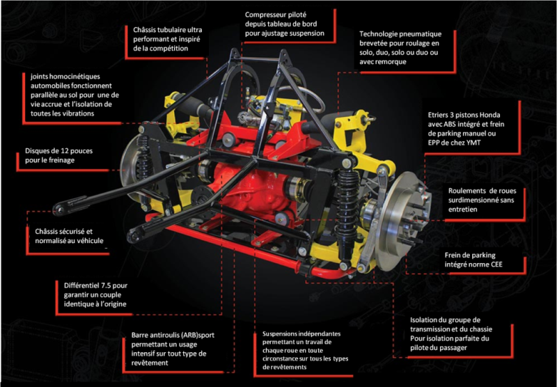 Chassis MotorTrike